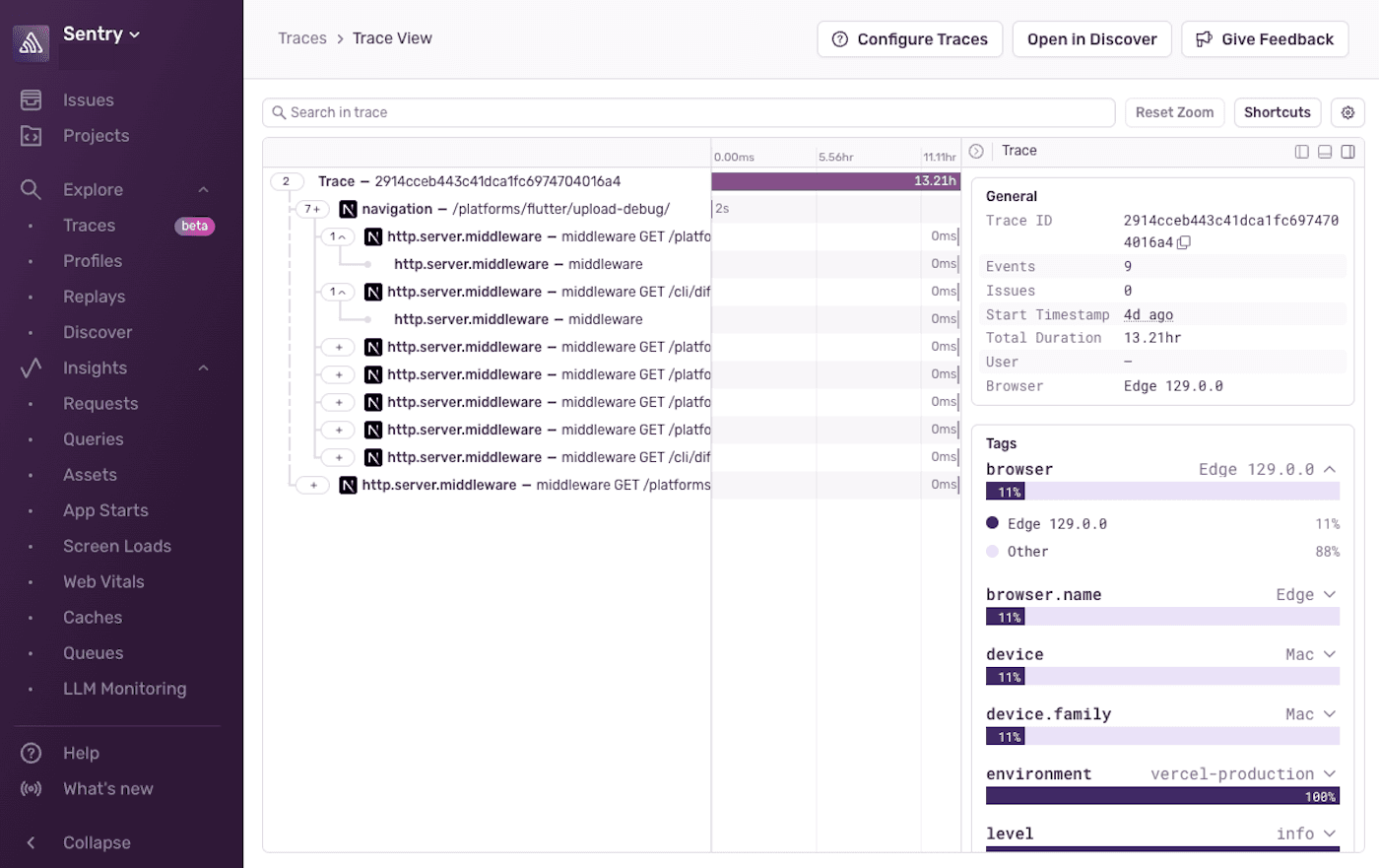 A detailed view of the Senty Traces page showing an expanded trace and spans
